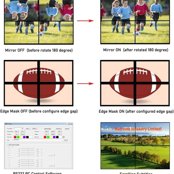 ISEEVY 4 Channel Video Wall Controller 2x2 HDMI DVI VGA USB Video Processor with - Picture 5 of 8